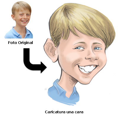 Regalos Cumplea�os para adolescentes: Retrato caricatura a color