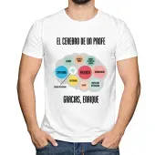Camiseta para profesores El cerebro de un profe