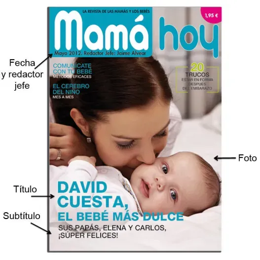 Falsa portada de revista para mujer (Vista alternativa)