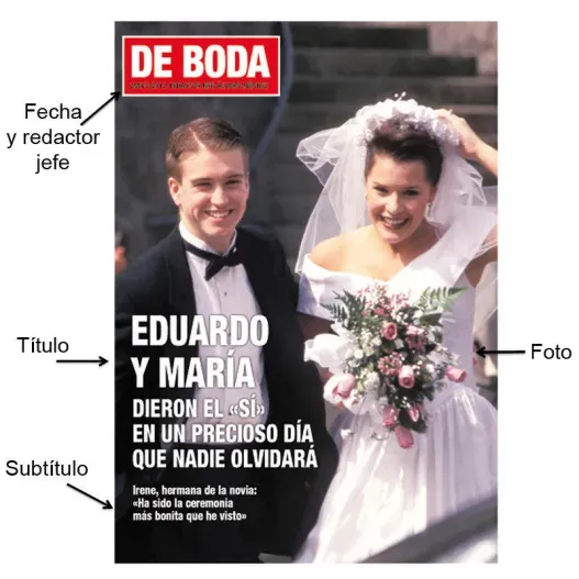 Falsa portada de revista para mujer (Idea de regalo original)
