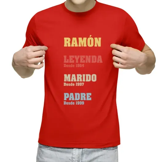 Camiseta personalizada Leyenda (Detalle de presentación)