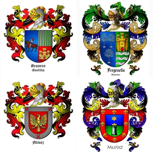 Escudo de tu apellido (Vista alternativa)