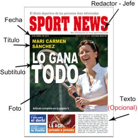 Falsa portada DIGITAL de peri&oacute;dico para ella (Detalle de presentación)
