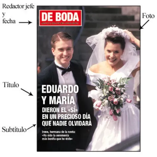 Falsa portada DIGITAL de revista para ella (Idea de regalo original)