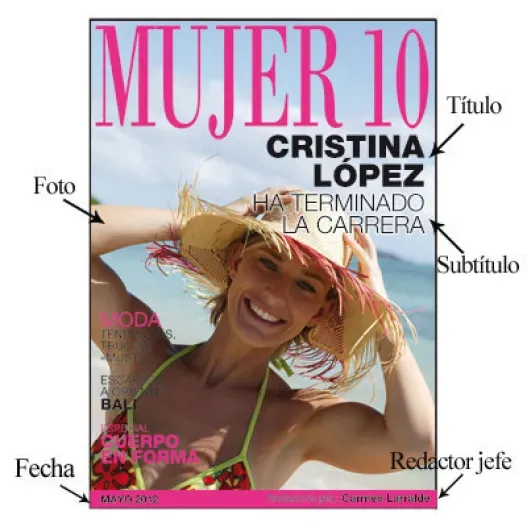 Falsa portada DIGITAL de revista para ella (Detalle de presentación)