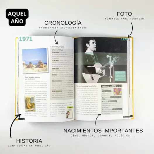 Libro a&ntilde;o de nacimiento (Foto de catálogo)