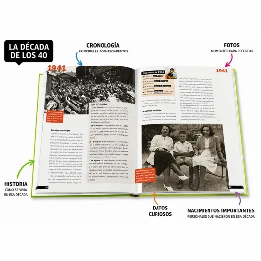 Libro "Nosotros, los Ni&ntilde;os de los a&ntilde;os 40" (Foto de catálogo)