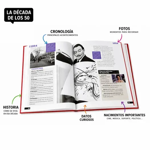 Libro "Nosotros, los Ni&ntilde;os de los a&ntilde;os 50" personalizado (Vista alternativa)