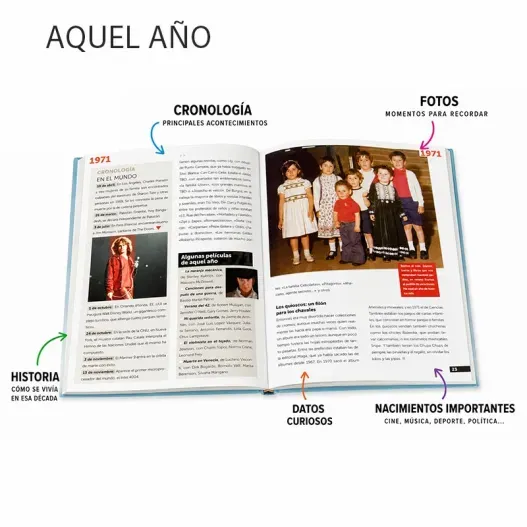Libro "Nosotros, los Ni&ntilde;os de los a&ntilde;os 70" (Foto de catálogo)