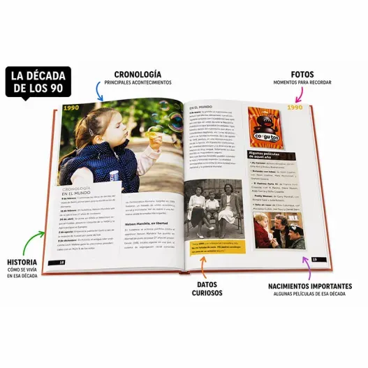 Libro "Nosotros, los Ni&ntilde;os de los a&ntilde;os 90" (Vista secundaria)