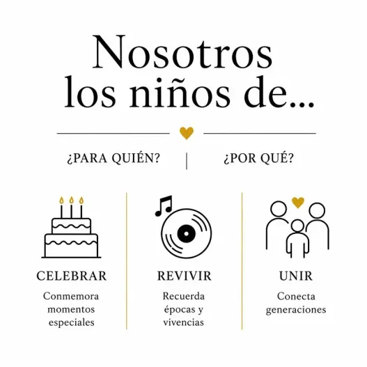 Libro "Nosotros, los Ni&ntilde;os de los a&ntilde;os 90" (Vista alternativa)