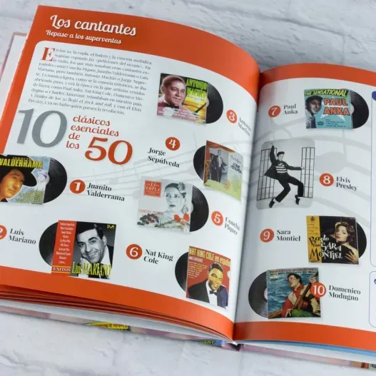 Libro Queridos Recuerdos y tarjeta para tu pareja (Foto de catálogo)