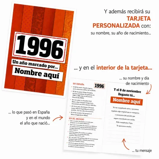 Regalo 30 cumplea&ntilde;os: libro con tarjeta (Foto de cerca)