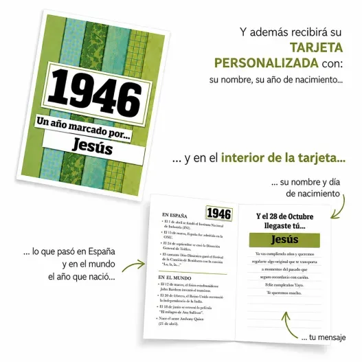 Regalo 80 cumplea&ntilde;os: libro con tarjeta (Foto de catálogo)