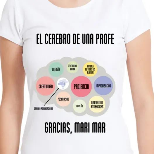 Camiseta para profesoras El cerebro de una profe (Vista alternativa)