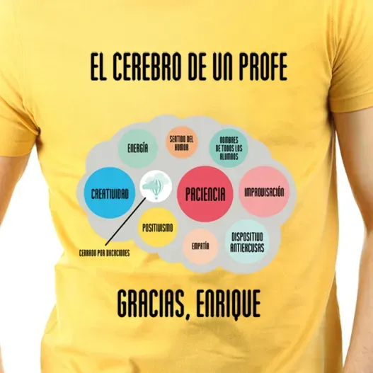 Camiseta para profesores El cerebro de un profe (Detalle de presentación)