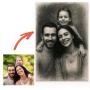 Regalos personalizados: Regalos con fotos: Foto Retrato personalizado a partir de tu foto (Elige tu estilo)