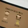 Regalos personalizados: Dise&ntilde;o y decoraci&oacute;n: Felpudo familia personalizado