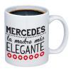 Tazas personalizadas: Taza personalizada para la madre más elegante Tazas personalizadas: Taza personalizada para la madre más elegante