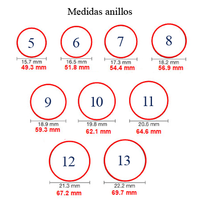 regalo de aniversario de bodas 6 anos regalo de aniversario de bodas 6 anos