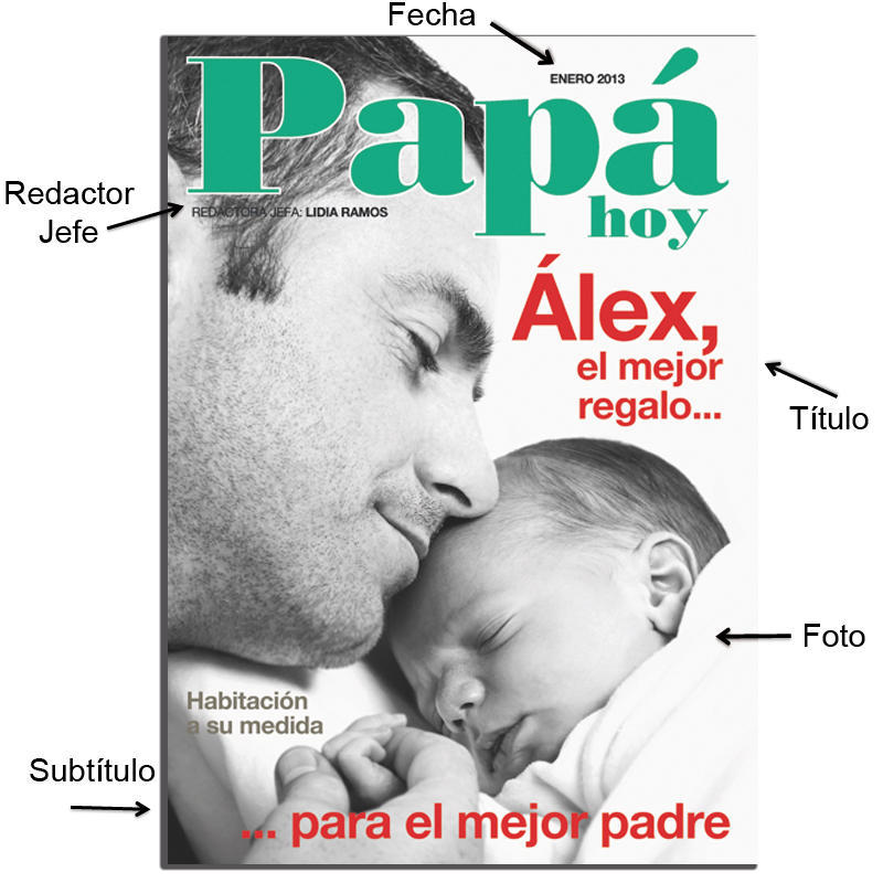 Regalos personalizados: Diseño y decoración: Falsa portada de revista para hombre