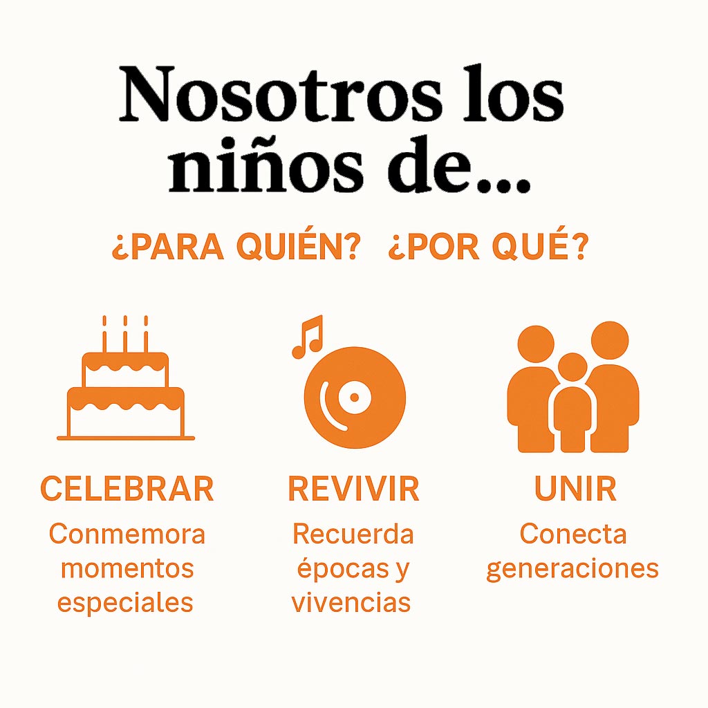 Regalos personalizados: Libros personalizados: Libro "Nosotros, los Niños de los años 40"