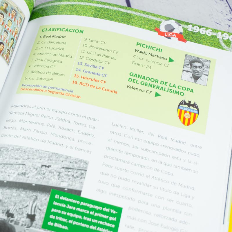 Regalos personalizados: Libros personalizados: Libro 'Nosotros, los niños futboleros' con tarjeta 1965