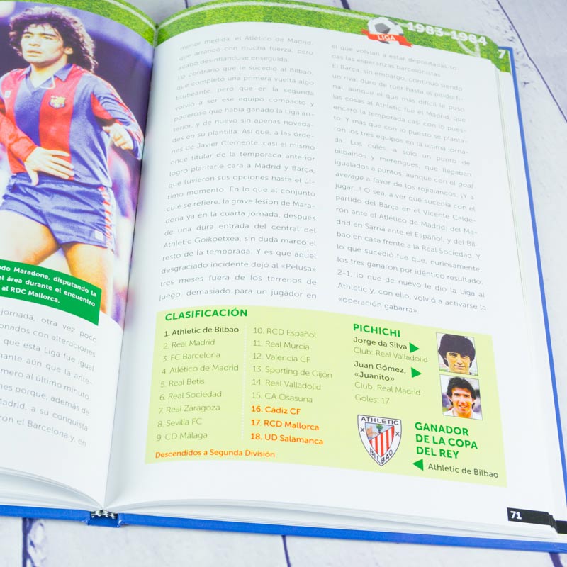 Regalos personalizados: Libros personalizados: Libro 'Nosotros, los niños futboleros' con tarjeta 1977