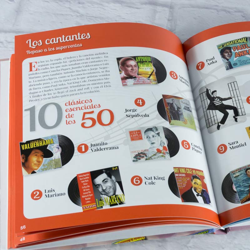 Regalos personalizados: Regalos con nombre: Libro Queridos Recuerdos con tarjeta para papá