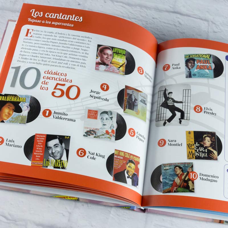 Regalos personalizados: Regalos con nombre: Libro Queridos Recuerdos y tarjeta para tu pareja