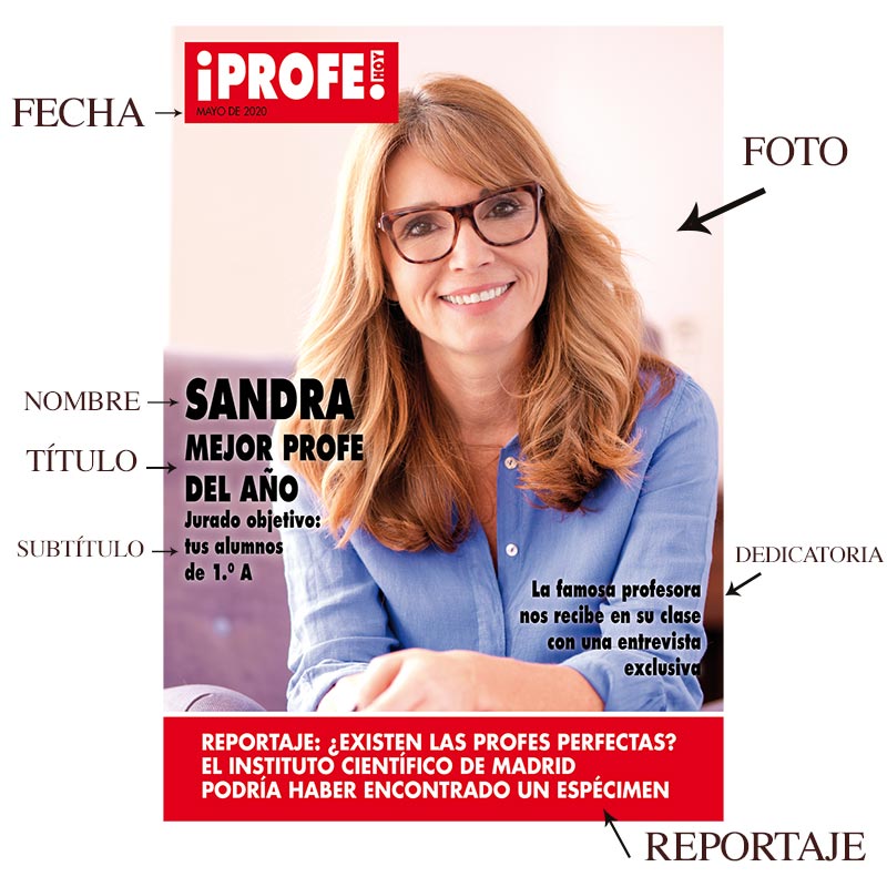 Regalos personalizados: Regalos con fotos: Falsa portada de revista para profes